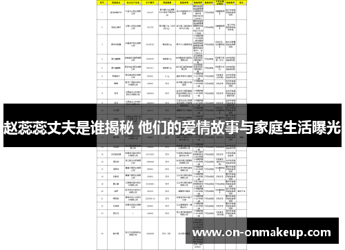 赵蕊蕊丈夫是谁揭秘 他们的爱情故事与家庭生活曝光
